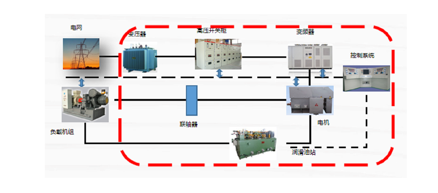 汽改電 - 副本.png