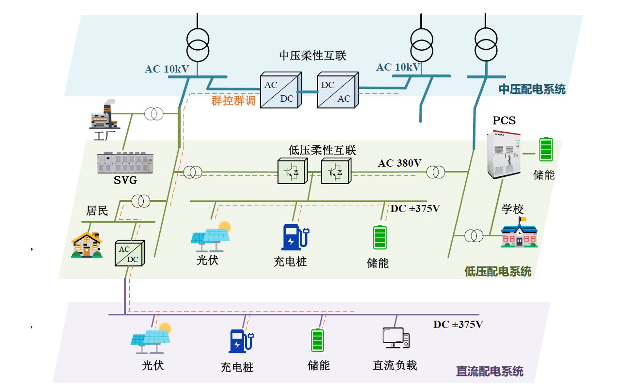 屏幕截圖 2022-07-05 160752.jpg